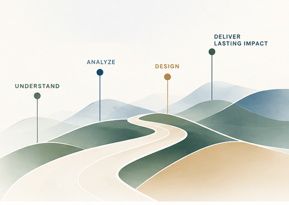 ISG illustration of a winding path through layered hills marked with four stages: understand, analyze, design, deliver lasting impact.